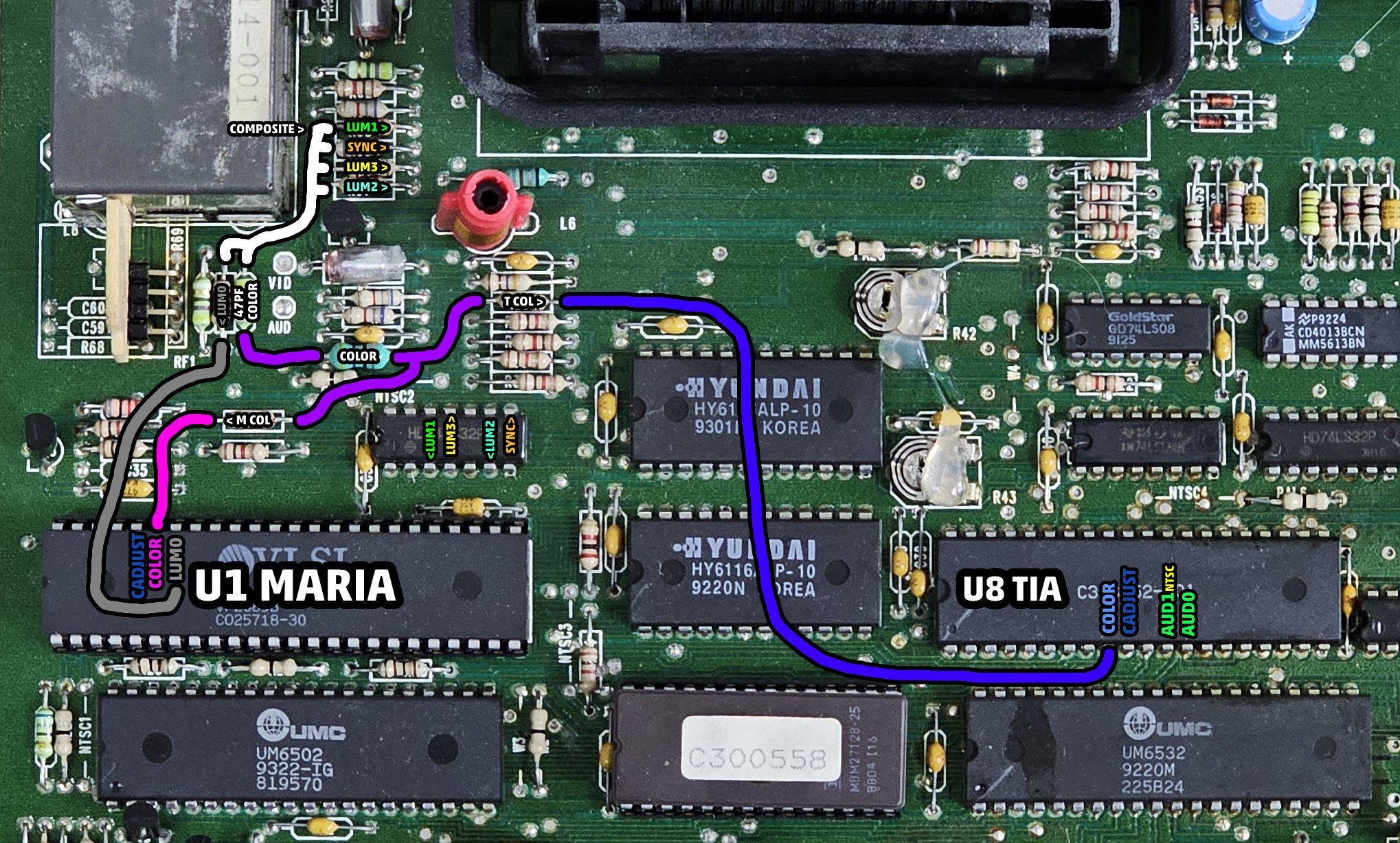 Atari 7800 Graphics Chip