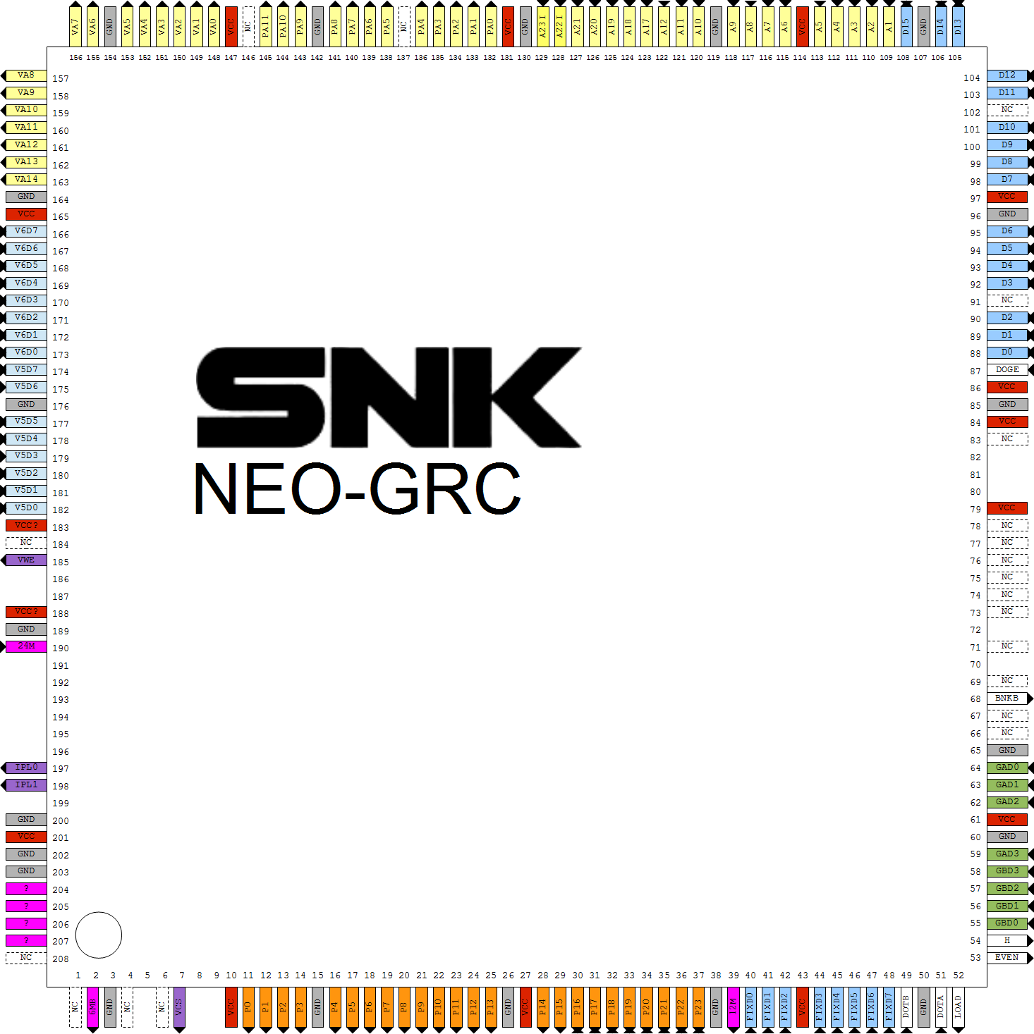 Video RAM (SNK Neo Geo CDZ) - RetroSix Wiki